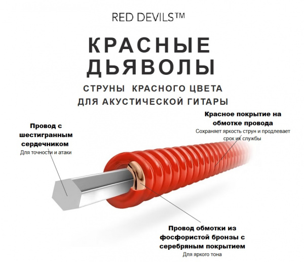 DR RDA-12 - комплект струн (12-54) для акустической гитары, серия RED DEVILS